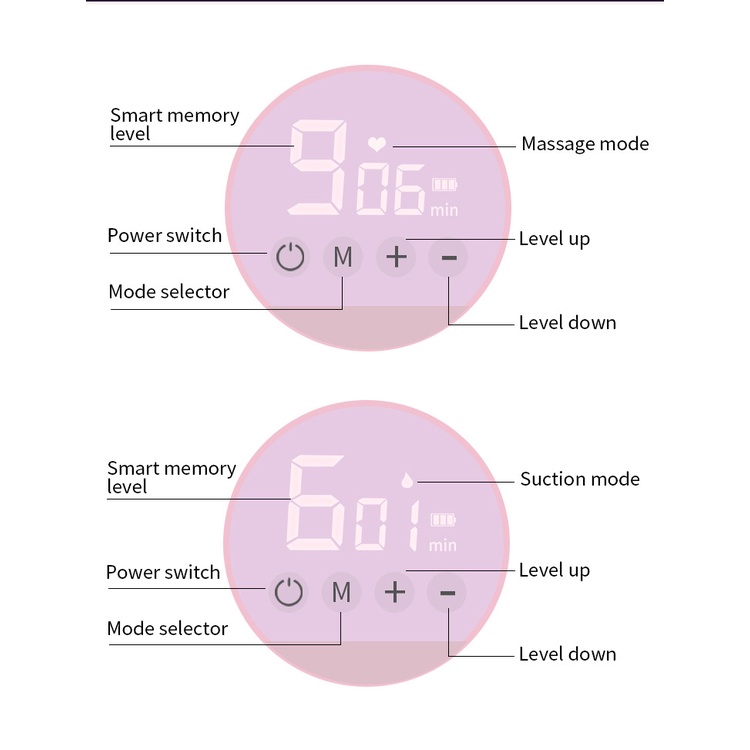 Máy Hút Sữa Một Mặt Bằng Silicon Tiện Dụng Cho Mẹ Và Bé