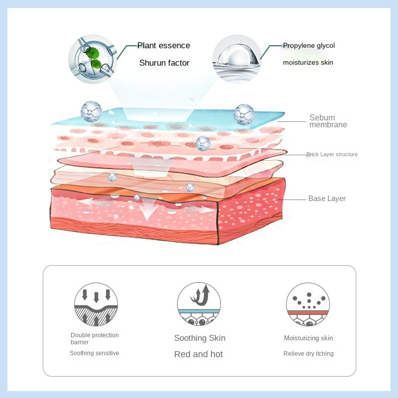 Mặt nạ Collagen dưỡng ẩm làm sáng da chống nứt nẻ Ven Zen