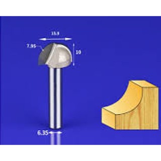 Mũi soi đào 6mm- 12mm