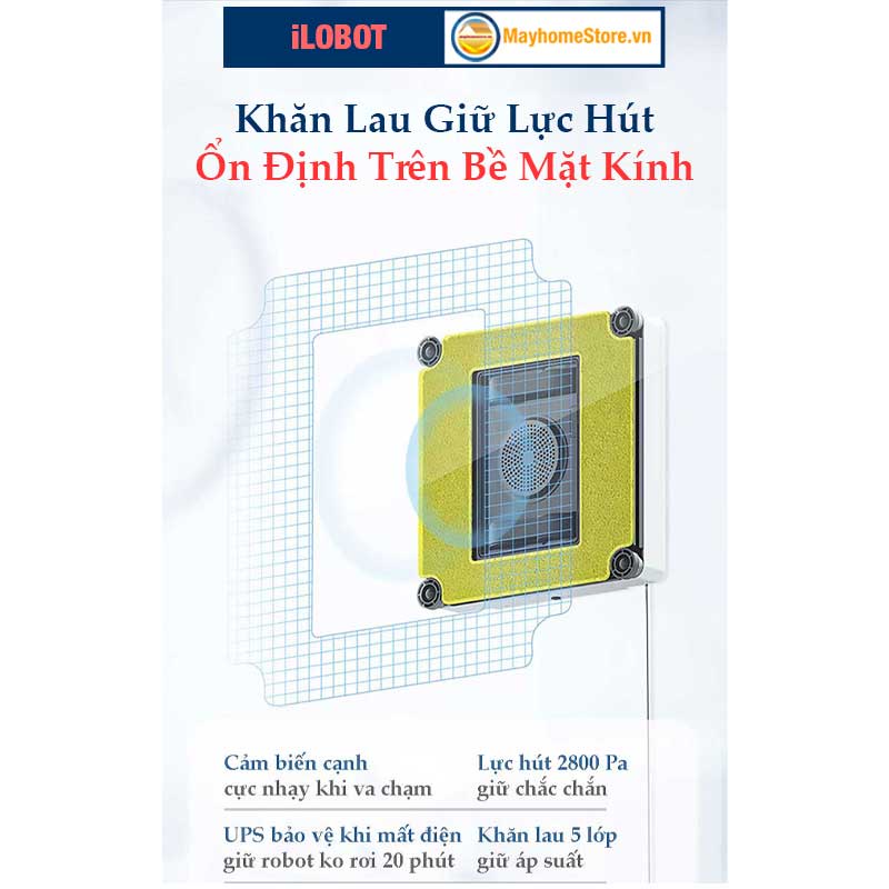 Khăn Lau Kính Cho Robot iLOBOT Vuông Model HCR 05A &amp; HCR 03 (giống y hệt khăn lau theo máy)