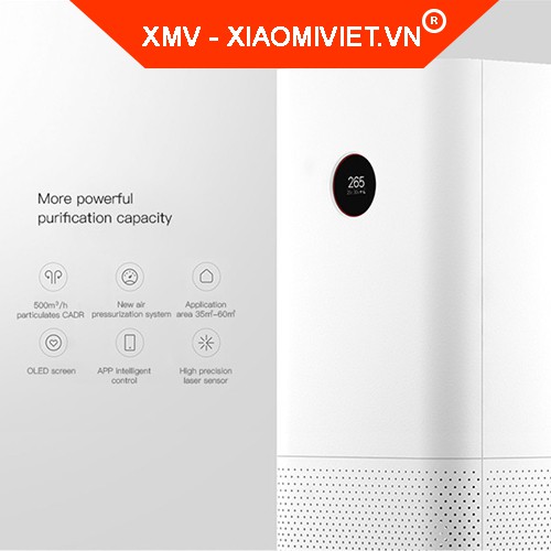 Máy lọc không khí Xiaomi Pro - Có màn hình LED - Bản quốc tế - Hàng chính hãng - Bảo hành 12 tháng