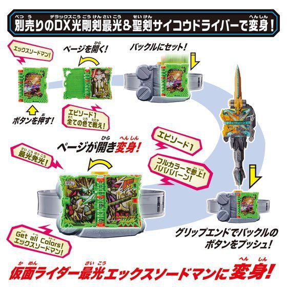 Đồ chơi DX X Sword Man Wonder Ride Book - Kamen Rider Saber Siêu nhân mặt nạ Saber.