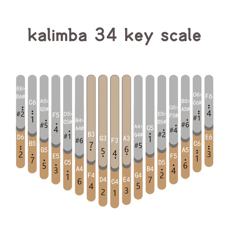 Đàn kalimba 34 phím SEEDS-M34K gỗ ÓC CHÓ ĐEN BẮC MỸ Tặng 50k cho bạn follow Tonic Kalimba