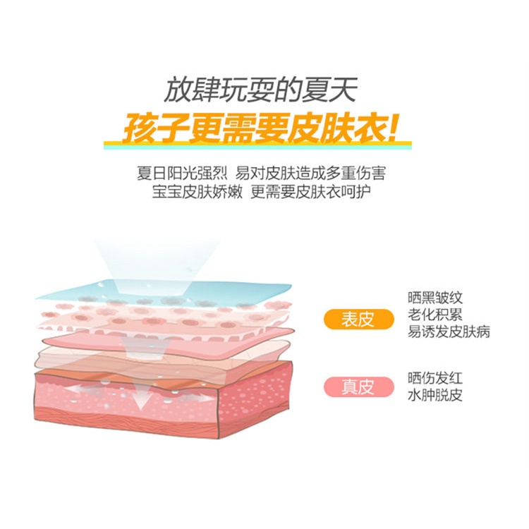 Áo Khoác Chống Tia Cực Tím Chống Nắng Dáng Rộng Dễ Thương Thời Trang Mùa Hè Cho Bé Gái Mi