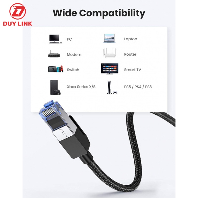 Dây cáp mạng RJ45 Ethernet Cat8 Chính hãng Ugreen NW153   80430 80431 80432 80433 chính hãng