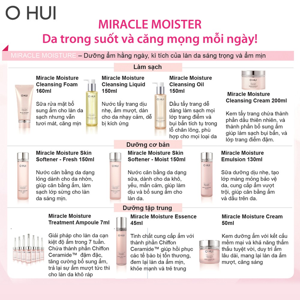 [HB Gift] Sữa rửa mặt dưỡng ẩm OHUI Miracle Moisture Cleansing Foam 80ml Gimmick