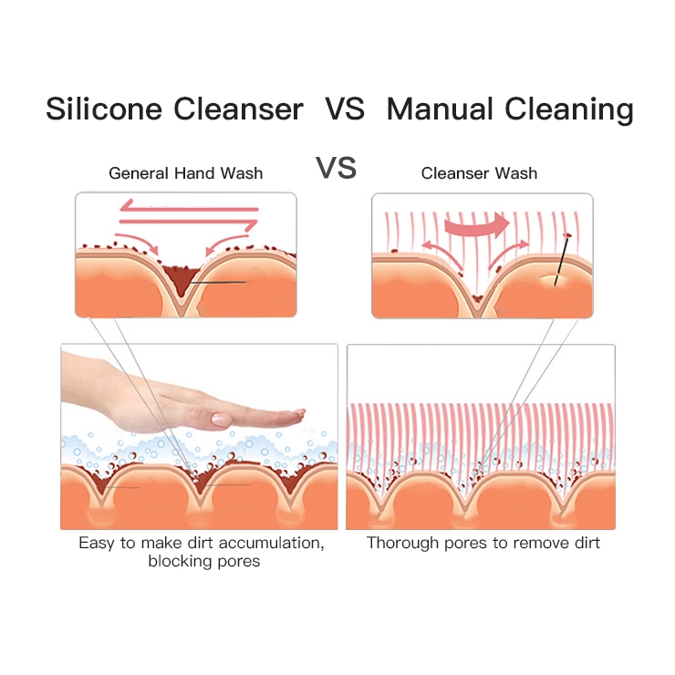 Máy Rửa Mặt KONKA Thiết Kế Nhỏ Gọn Tiện Lợi | BigBuy360 - bigbuy360.vn