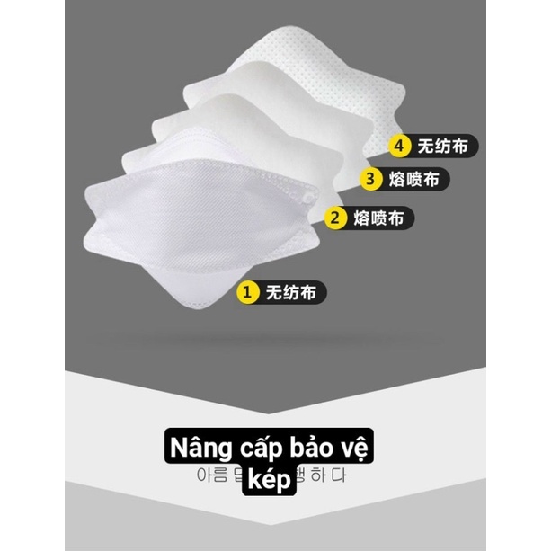 Khẩu trang KF94 4 lớp thương hiệu Hàn lọc bụi siêu mịn