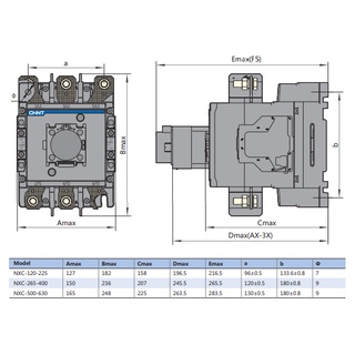 Khởi Động Từ CHint NXC 160A 3P 75kW