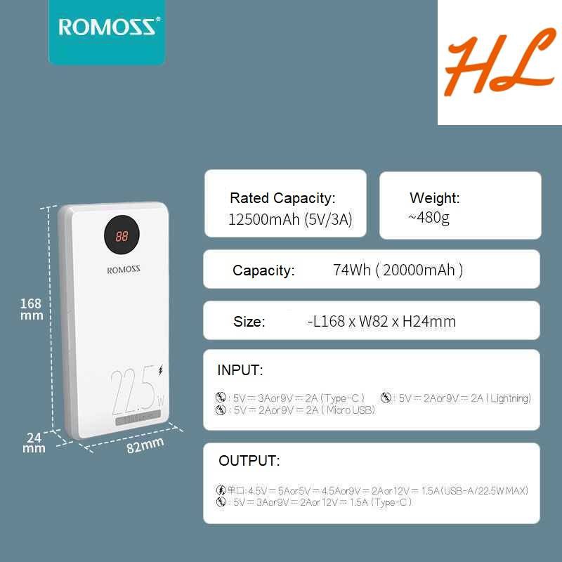 Pin Sạc Dự Phòng Romoss PHO20 20000mAh (Type C PD 18W USB 22.5W, màn hình LCD) - Hưng Long PC