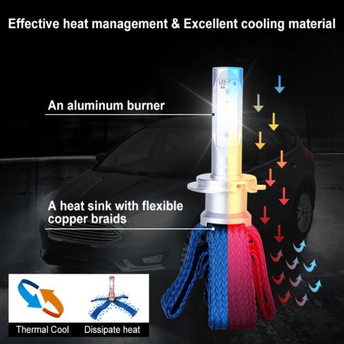 Bóng đèn pha Led siêu sáng 6000K Philips H8/H11/H16 - HÀNG CHÍNH HÃNG