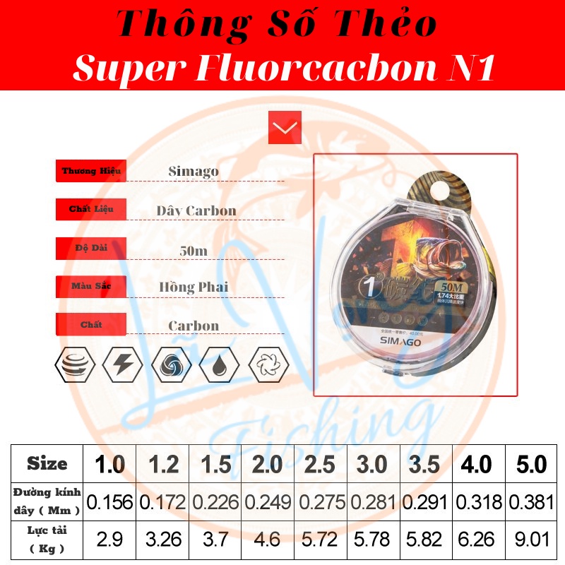 Dây Cước Thẻo Floucarbon SIMAGO N1 50m - Lã Vọng Fishing
