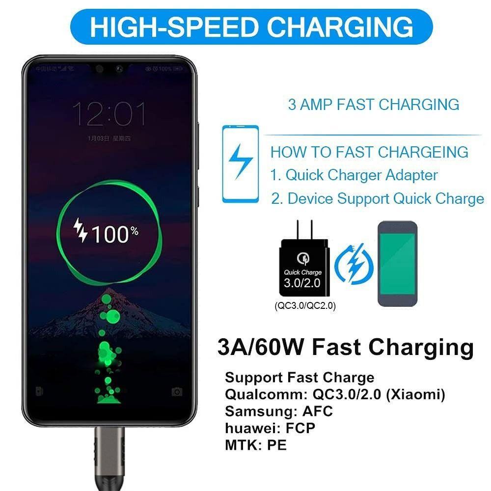 BTLIMER Dây Cáp Sạc Nhanh Loại C 10Gbps Gen2 USB C 3A PD 60W