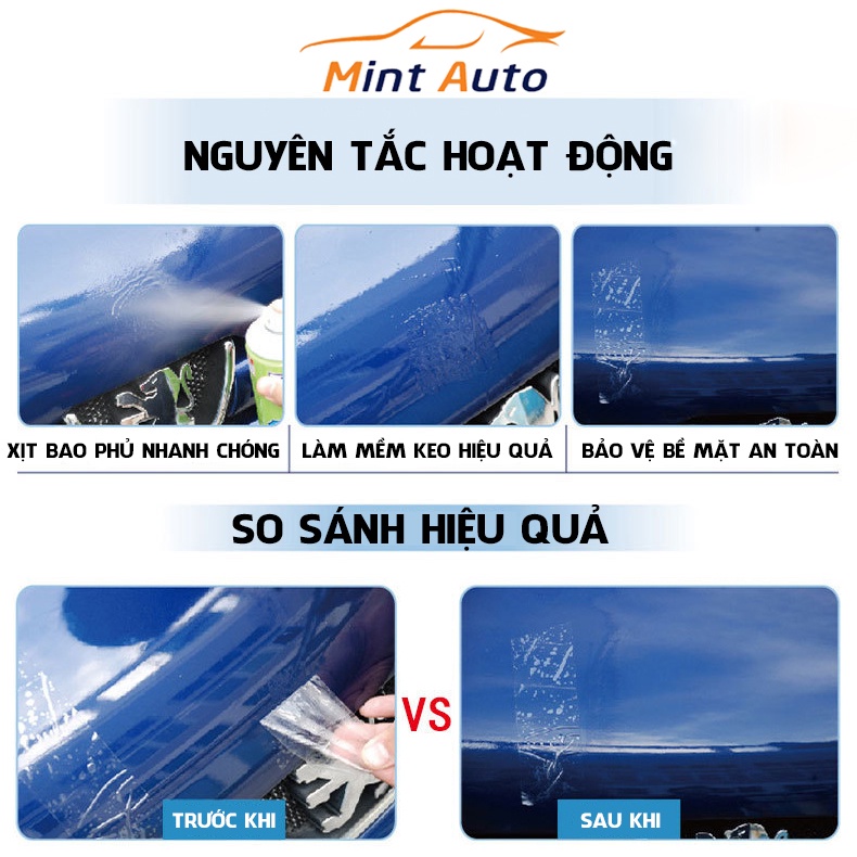 Bình Xịt Tẩy Keo Băng Dính BOTNY Sticker Remover - Làm Sạch Vết Băng Dính Keo Dán Mọi Bề Mặt - MINTAUTO