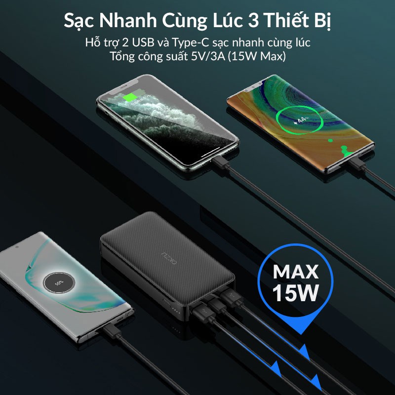 Pin Sạc Dự Phòng 20000mAh OKZU Hỗ Trợ Sạc Nhanh 22.5W, Sạc 2 Chiều PD 18W, PD3.0, QC4.0, SCP, FCP, VOOC, DASH