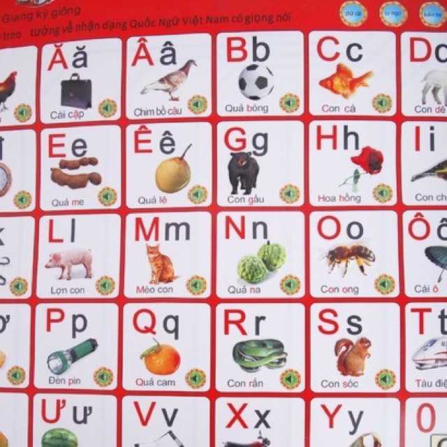 [ CÓ ÂM THANH ] Bảng học chữ cái cho bé
