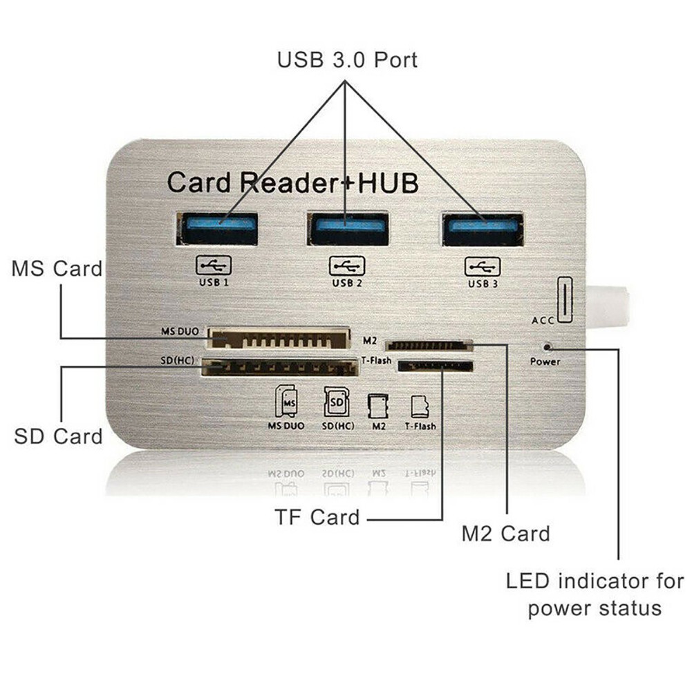 Bộ Chia 3 Cổng Usb 3.0 Tốc Độ Cao Với Đầu Đọc Thẻ Nhớ Ms Sd M2 Tf Tốc Độ Cao