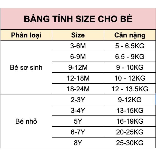 Bodysuit hồng mushroom lalalune cho bé gái 6-24m kèm nón