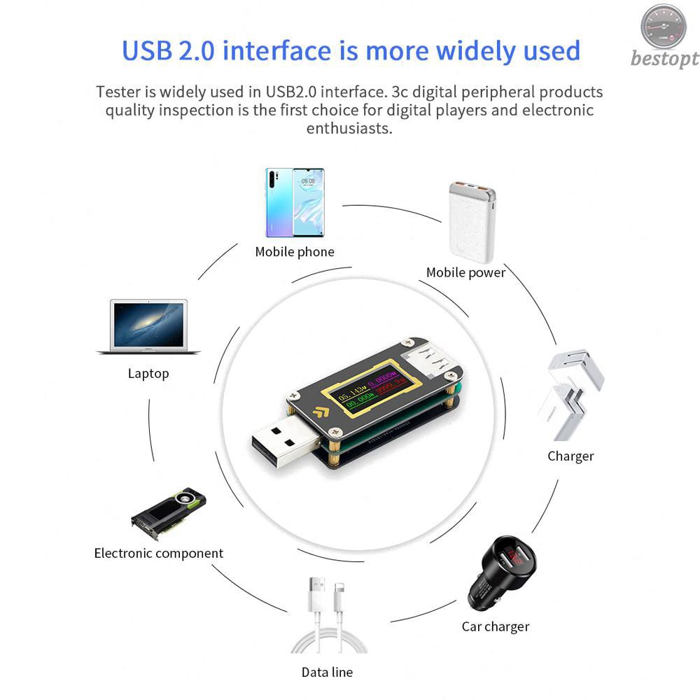 [DEAL SỐC] USB tester / thiết bị đo test dòng điện điện áp màn hình màu FNB28