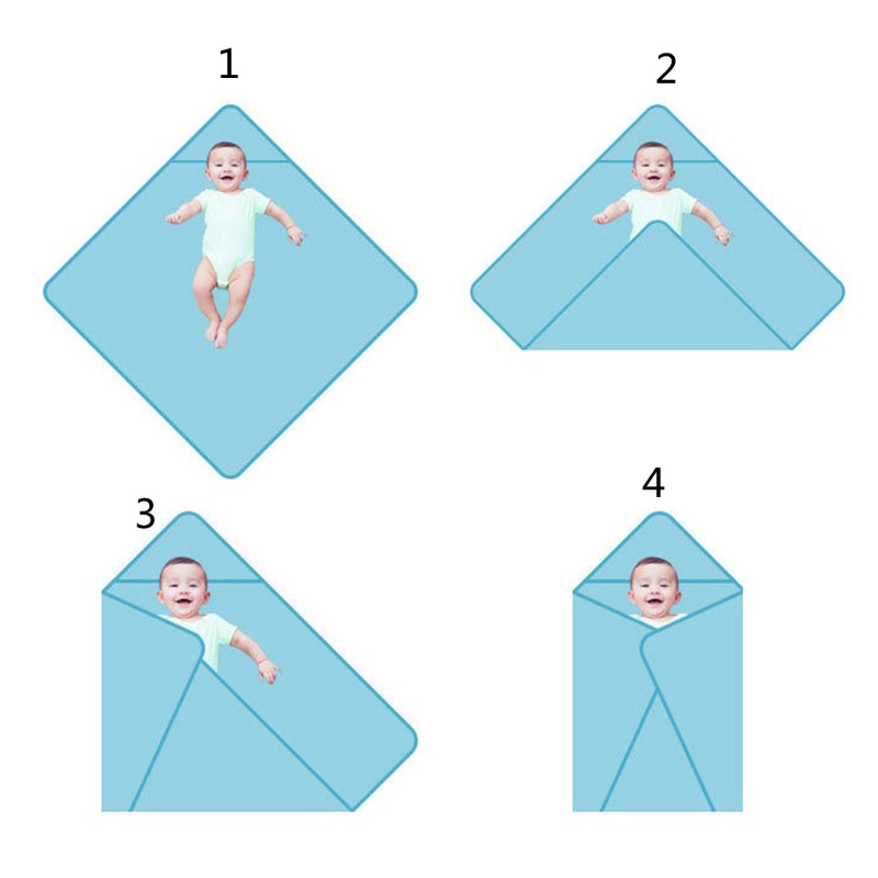 Chăn Bông Lông Cừu San Hô Giữ Ấm Mùa Thu Đông Cho Bé Sơ Sinh