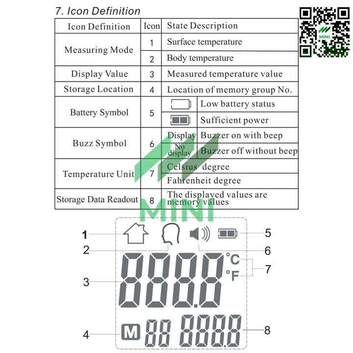 Máy đo nhiệt độ, thân nhiệt Chang Kun CK-T1502 Thermometer Infrared