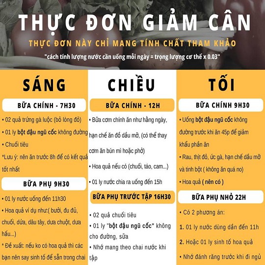 Bột Đậu Hỗ Trợ Tập Gym | BigBuy360 - bigbuy360.vn