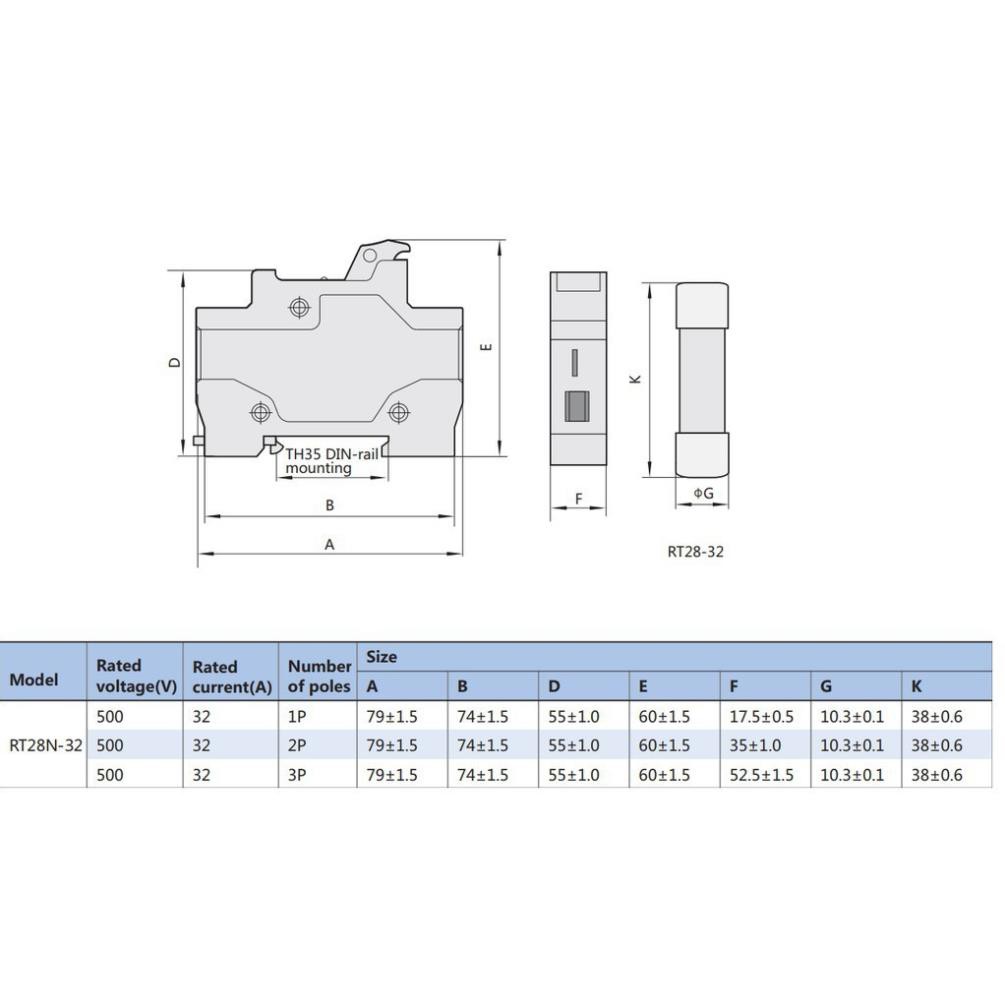 5 Cầu chì ống sứ 10 x 38 mm, dãy dòng điện 1A -32A