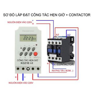 Công Tắc Hẹn Giờ KG316T