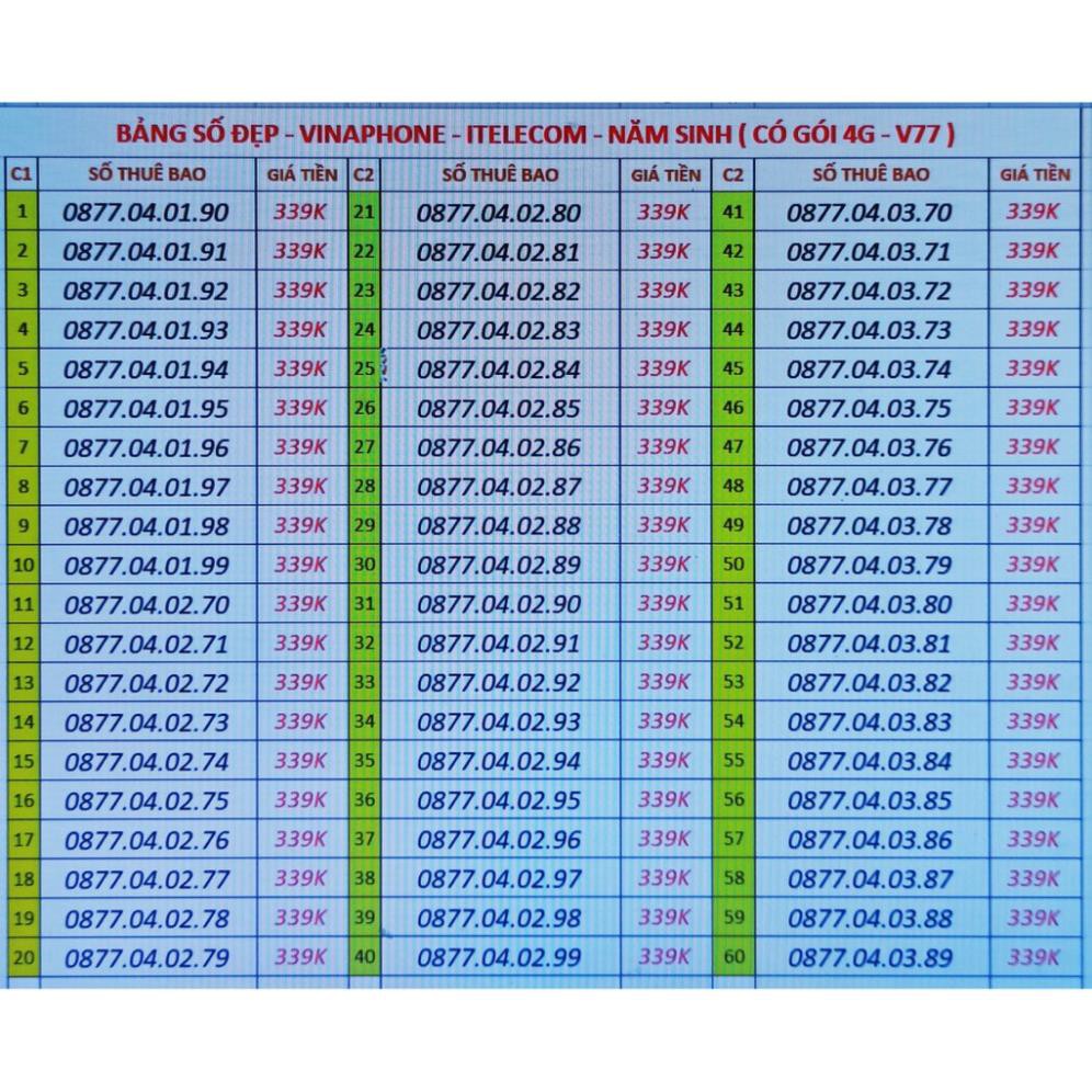 Sim 4G - ( CHỌN SỐ ĐẸP NĂM SINH ) vinaphone - Itelecom CÓ GÓI 90gb/tháng + free gọi vina  giống sim vd89 - vd149 - v90