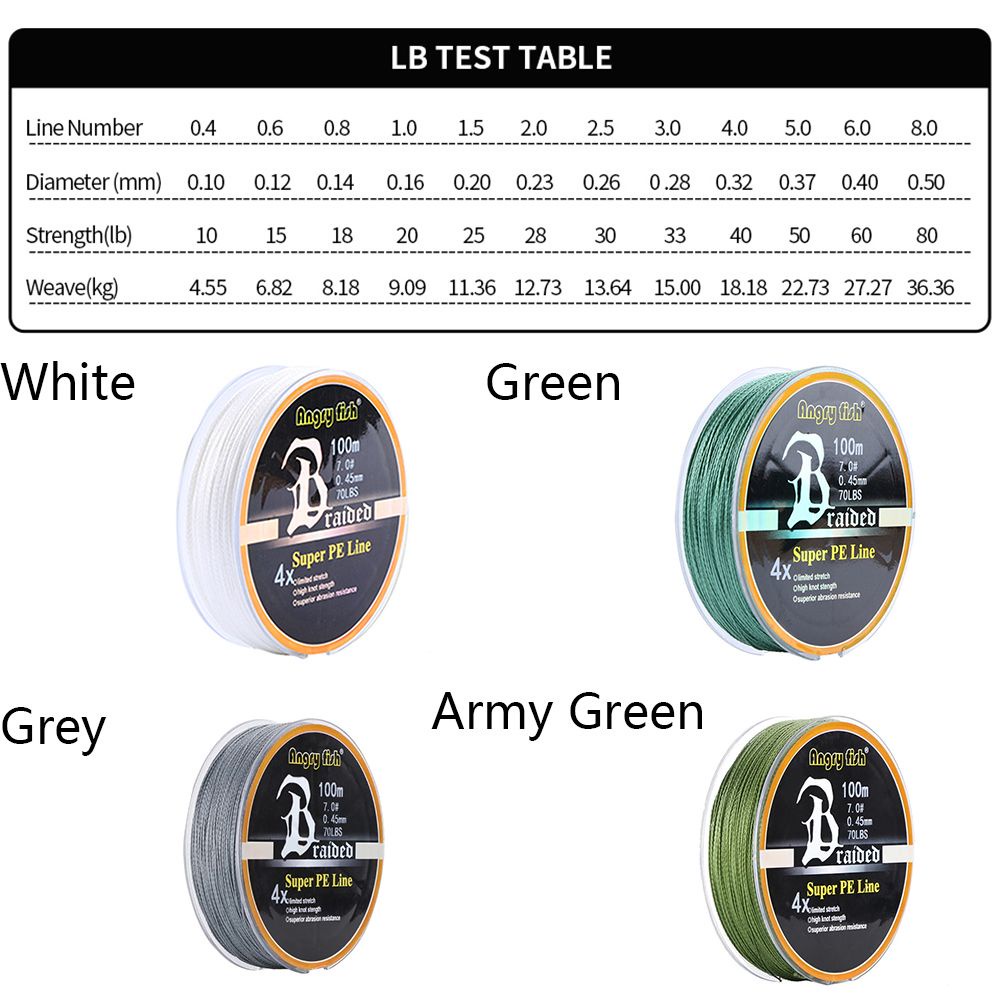 Cuộn dây câu cá 4 sợi 100m bằng pe mịn màng chống mài mòn
