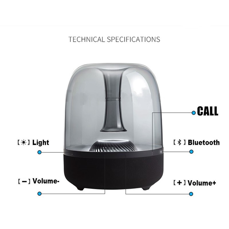 HARMAN KARDON Loa Bluetooth Phiên Bản Nhỏ Hỗ Trợ Thẻ Nhớ USB cw