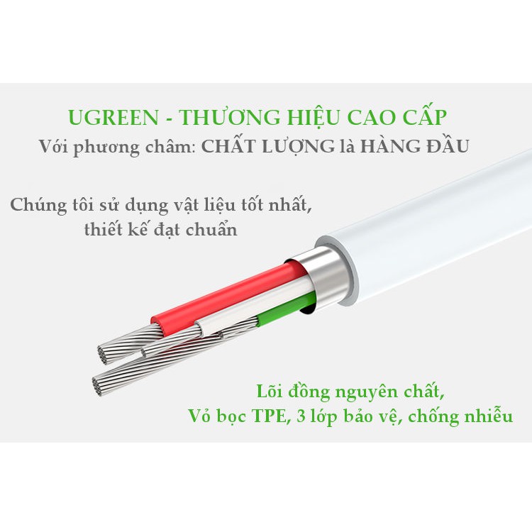 Dây cáp chuyển đổi USB 2.0 sang USB Type C UGREEN US188