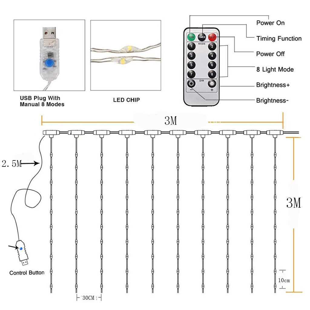 Dây Đèn Led Trang Trí 8 Chế Độ Sáng Tạo Kèm Remote Điều Khiển