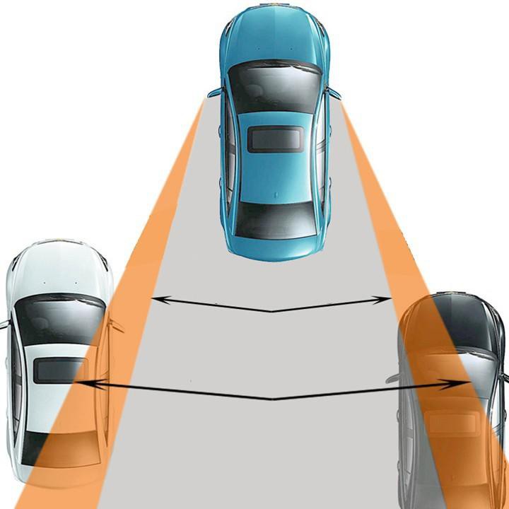 Bộ 2 gương cầu lồi gắn gương chiếu hậu xoay 360 vuông xóa điểm mù cho ô tô - hàng chính hãng