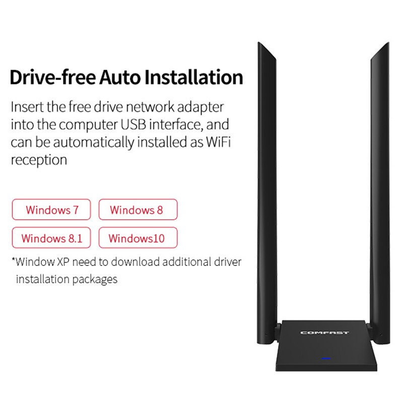 Thiết Bị Thu Phát Wifi Vend Comfast 782ac 1200m