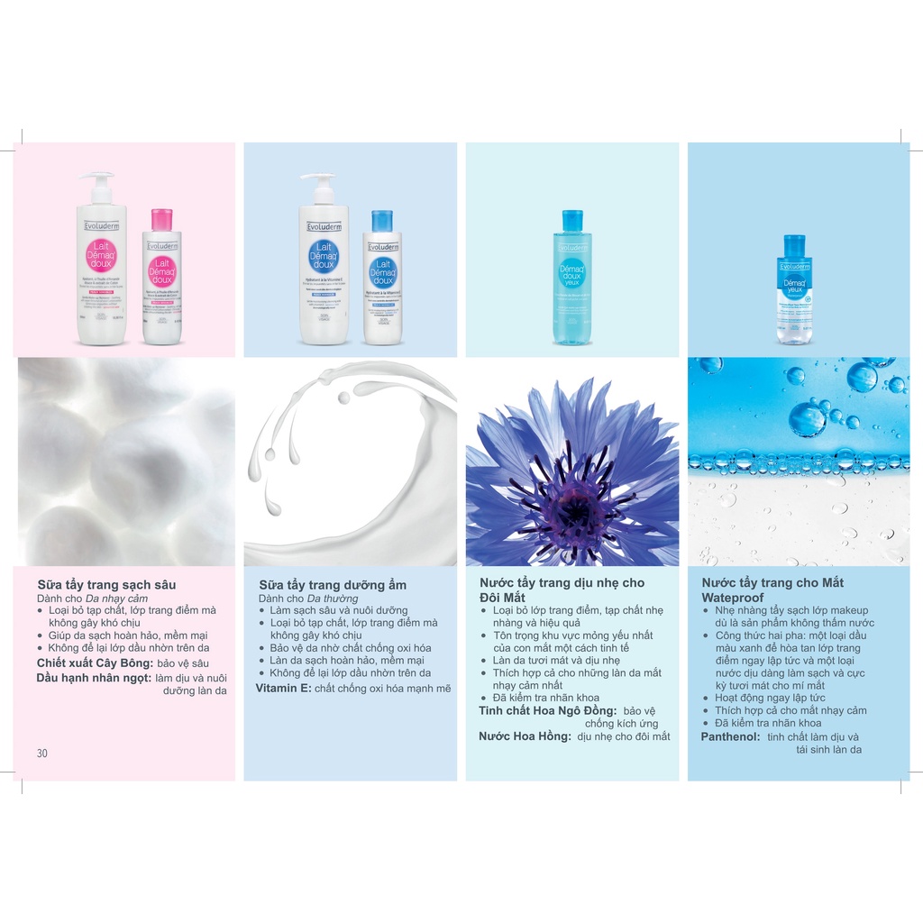 Nước tẩy trang Evoluderm dành cho mắt và môi tinh chất Cornflower và Rose Floral Water 250ml