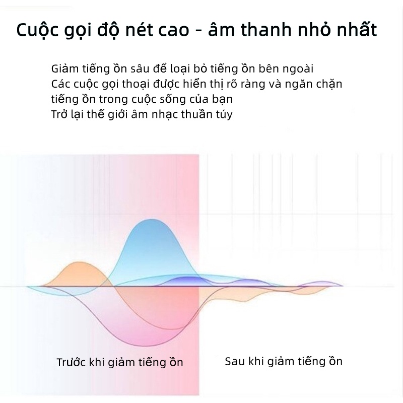Tai nghe Bluetooth không dây Hifi X9 mini có micro phong cách thể thao dành cho tất cả điện thoại