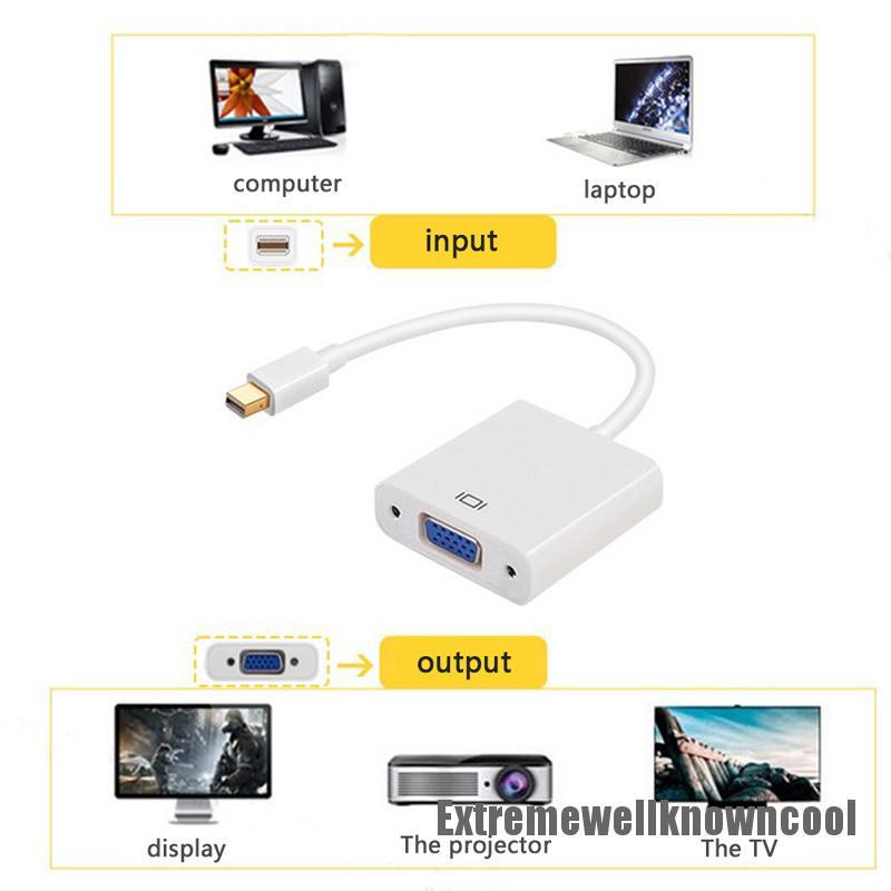 Cáp Chuyển Đổi Từ Mini Dp Sang Vga