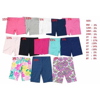 Legging đùi Carter hàng dư xịn, size 12m - 8T