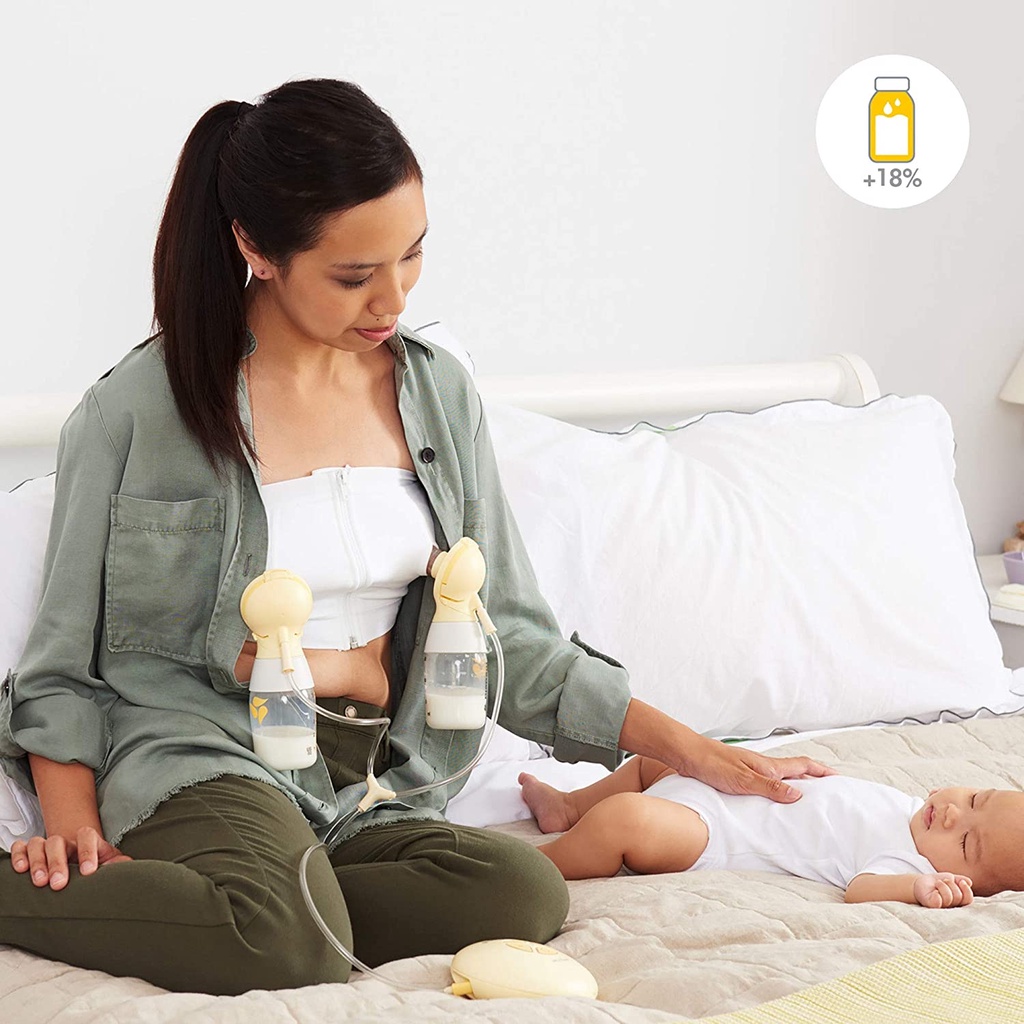 Máy hút sữa điện đôi Medela Swing Maxi Flex