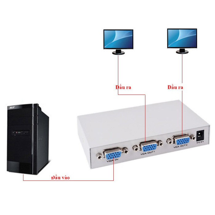 Bộ chia Hub VGA 1 cổng vào 2 cổng ra MT-VIKI