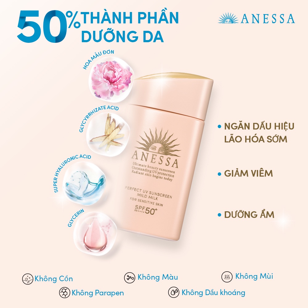 Sữa chống nắng Anessa Perfect UV Milk &amp; Mild Milk Sunscreen Skincare cho da nhạy cảm SPF 50+ PA++++ 60ml - Be Glow