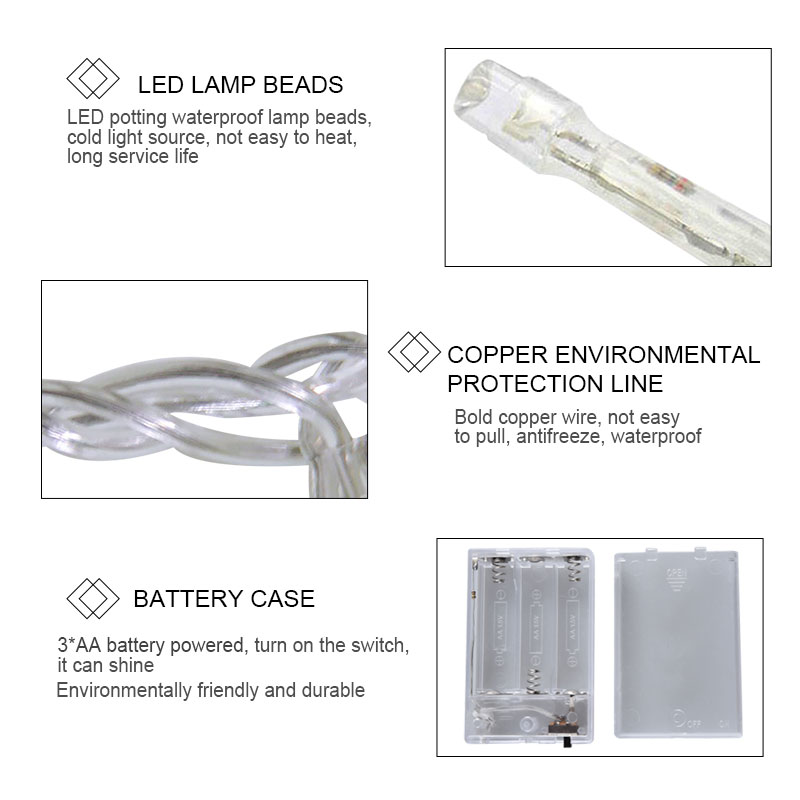 Dây Đèn Led 20 Bóng Hình Quả Cầu Mây Trang Trí Giáng Sinh