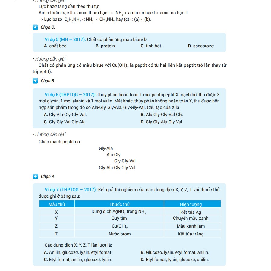 Sách - Infographic chinh phục kỳ thi THPT quốc gia môn Hóa học | BigBuy360 - bigbuy360.vn