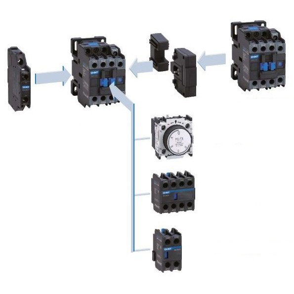 Khởi động từ, contactor NXC 9A - >38A, điện áp điều khiển 220VAC,380VAC, Hãng Chint (Hàng chính hãng CE - Tiếng Anh)