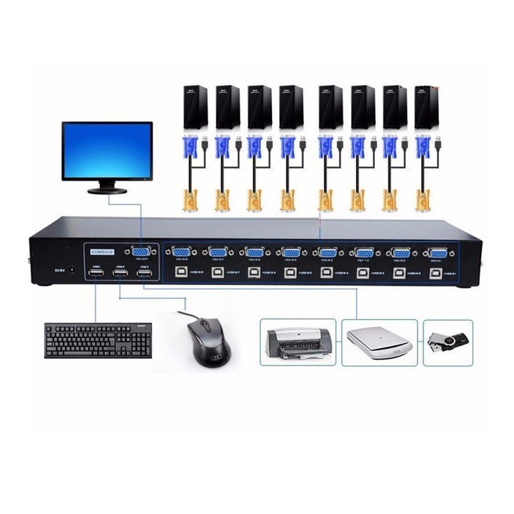 [Mã 254ELSALE giảm 7% đơn 300K] Bộ Switch KVM 8 port KVM 1-8 - 8 cây ra 1 màn hình chính hãng MT-Viki