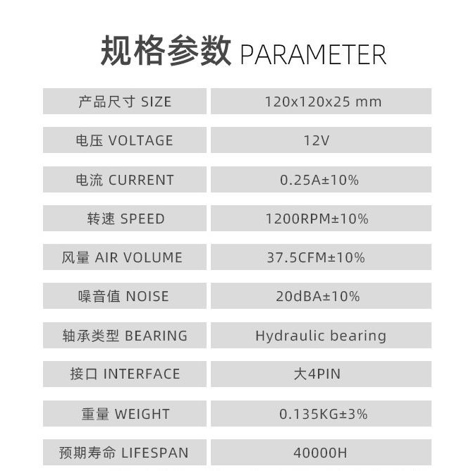 Quạt Tản Nhiệt, Fan Case Coolmoon K1 - Led Nhiều Màu