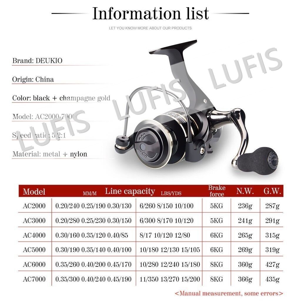 Dụng cụ hỗ trợ câu cá MESIN Deukio Ac2000-7000 chuyên dụng