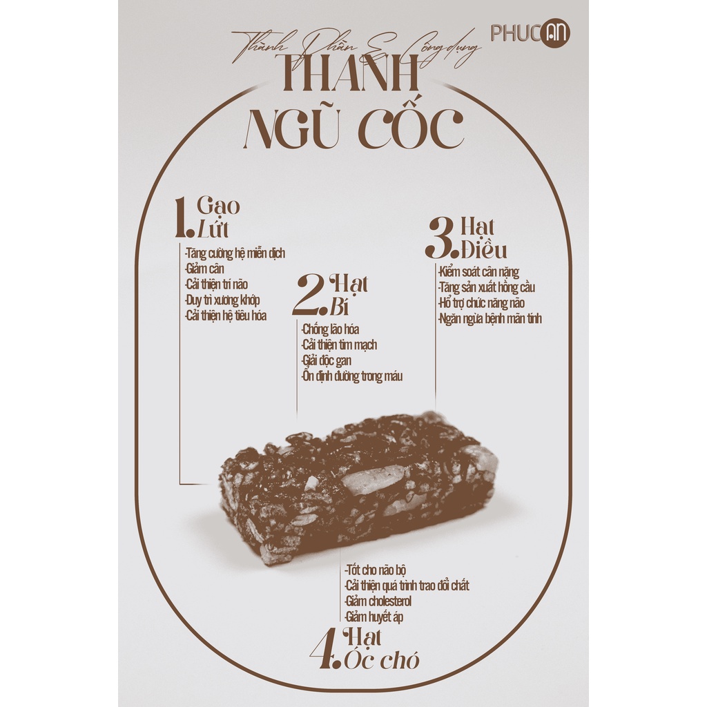 Thanh năng lượng Protein bar Trái Cây Phúc An - Thay thế bữa ăn nhẹ trước tập- 1 thanh