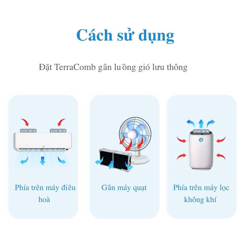 Bộ Lọc Carbon TERRACOMB Xuất xứ Nhật Bản - Lọc Không Khí, Khử Khuẩn, Khử VOCs Chất Độc Hại, Khử Mùi Hôi Vật Nuôi